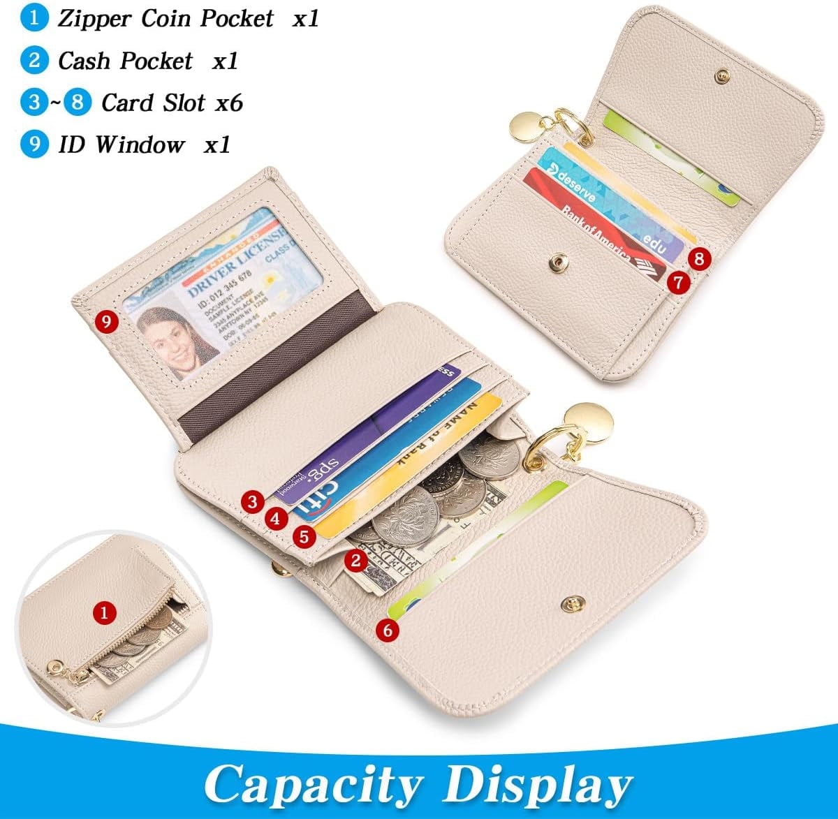 For Women Small Credit Card Holder With Coin pocket, ID Window, Keychain - Image 2