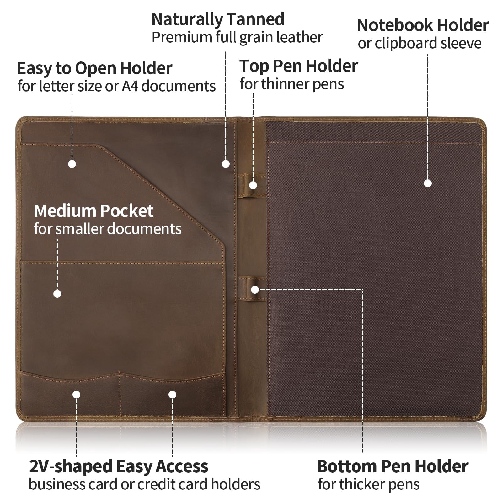 Leather Portfolio Organizer For Men Women  Padfolio Business Resume Legal Pad Notebook Binder A4/pad Folio Folder Brown - Image 3