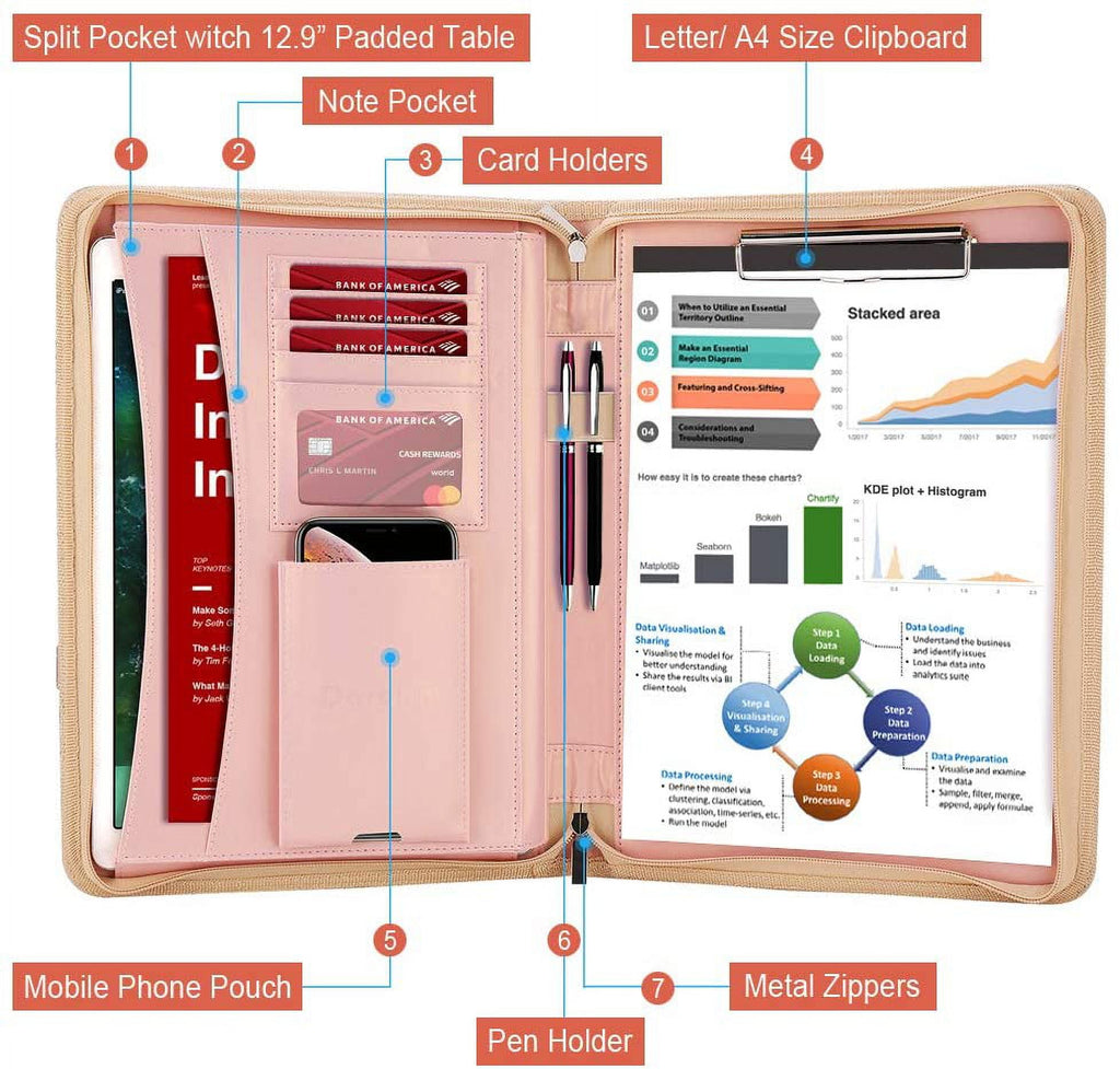 Portfolio with [Hidden Handle] and [Clipboard], Business Conference Portfolio Organizer Notepad Folder, for Women/Men... - Image 3