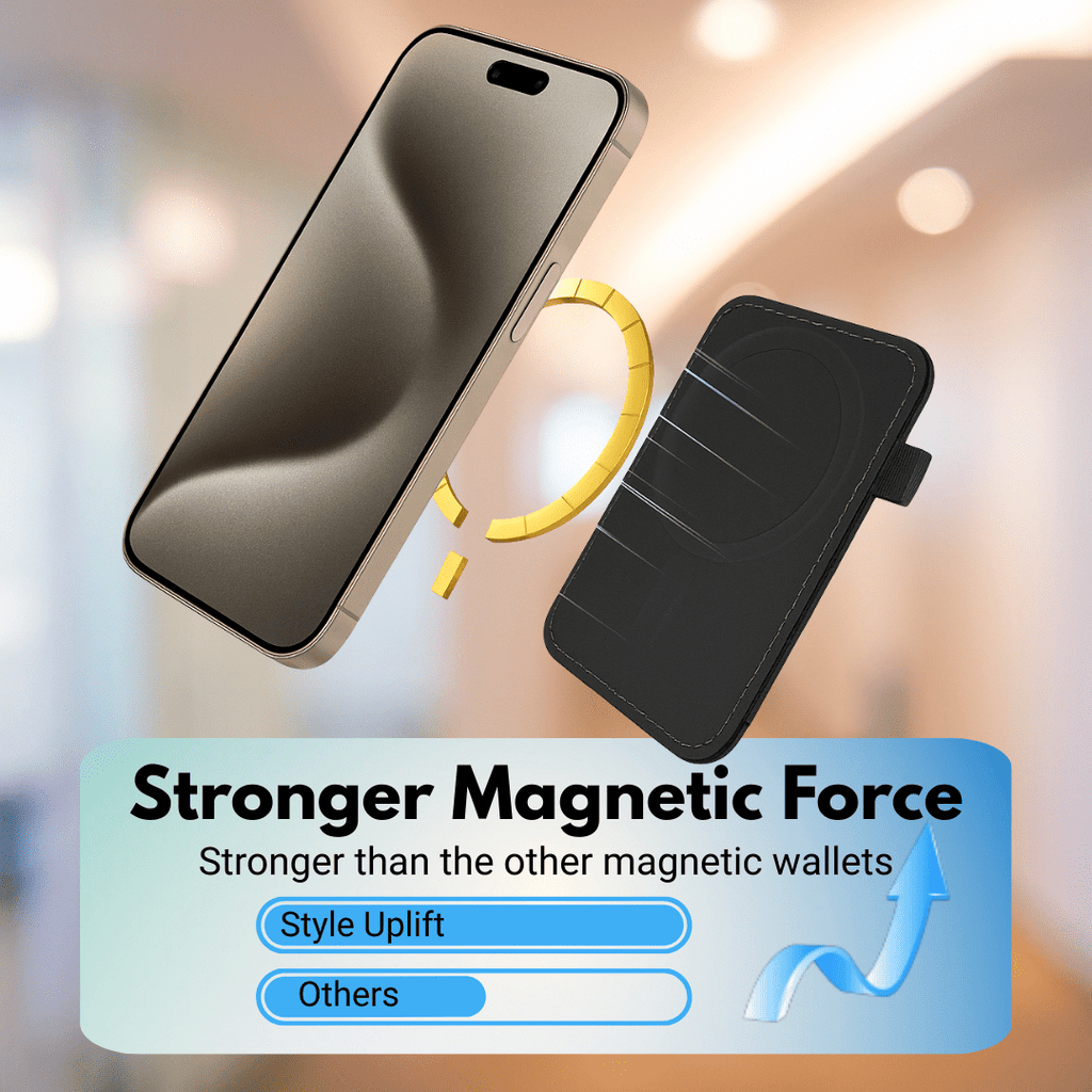 SU.Snap - Extra Slim Magnetic Wallet Compatible with MagSafe Covers and iPhone 17/16/15/14/13/12 Series, 6 Cards Hold... - Image 5