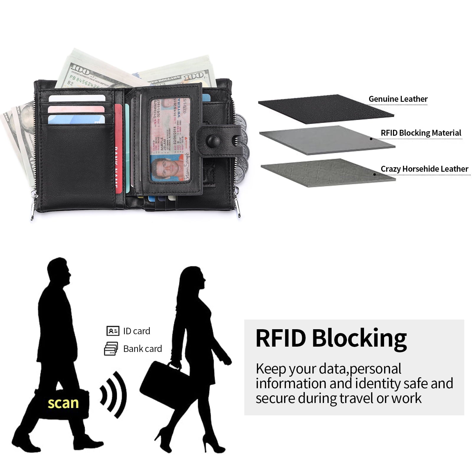 Genuine Leather Wallet for Men Large Capacity Men Wallets RFID Blocking ID Window Card Case with Zip Coin Pocket - Image 5