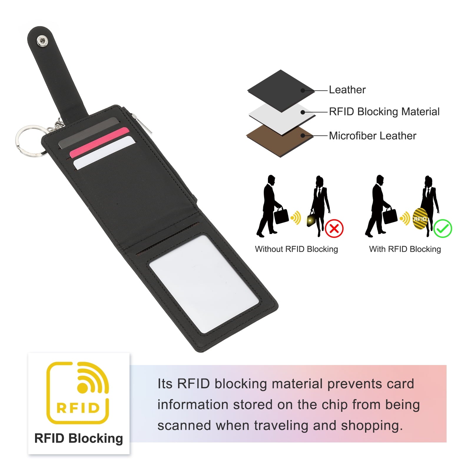 Card Holder Keychain Wallet, Leather RFID Blocking Credit Card Holder Slim Minimalist Wallet with Zipper Pocket for M... - Image 3