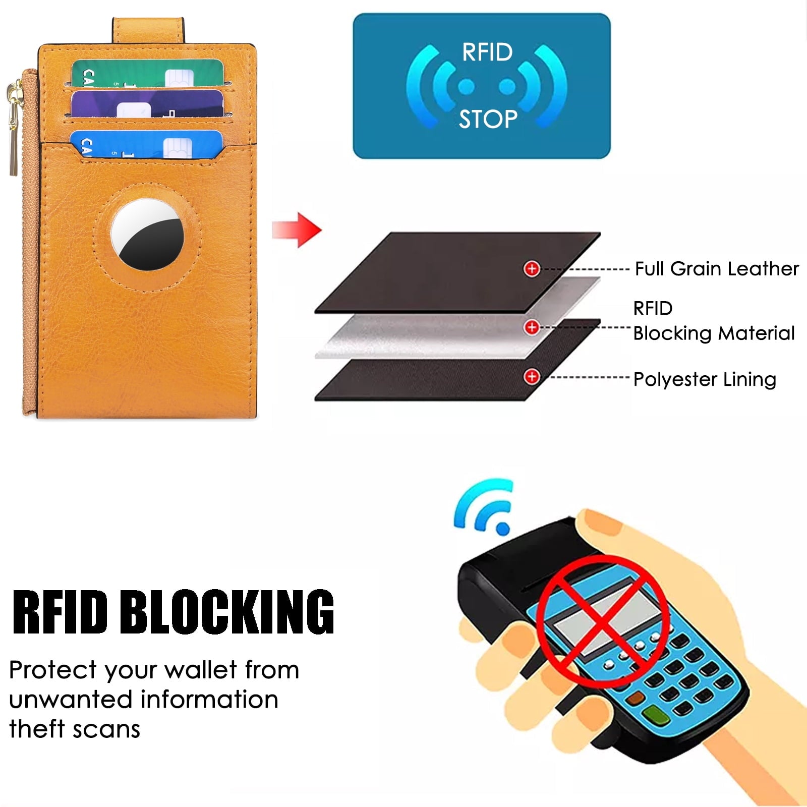 AirTag Wallet For Men Genuine Leather RFID Blocking Bifold Wallet Slim Minimalist Credit Card Holder Zipper Pocket Purse for AirTag - Image 2