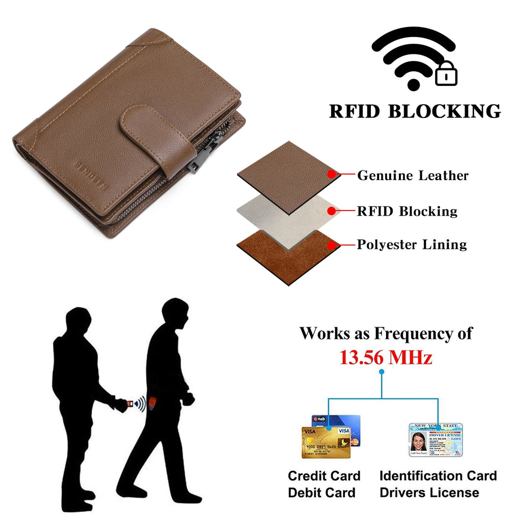 Men's Wallet Genuine Leather Wallets for Men RFID Blocking Card Holder with Zipper Coin Purse - Image 6