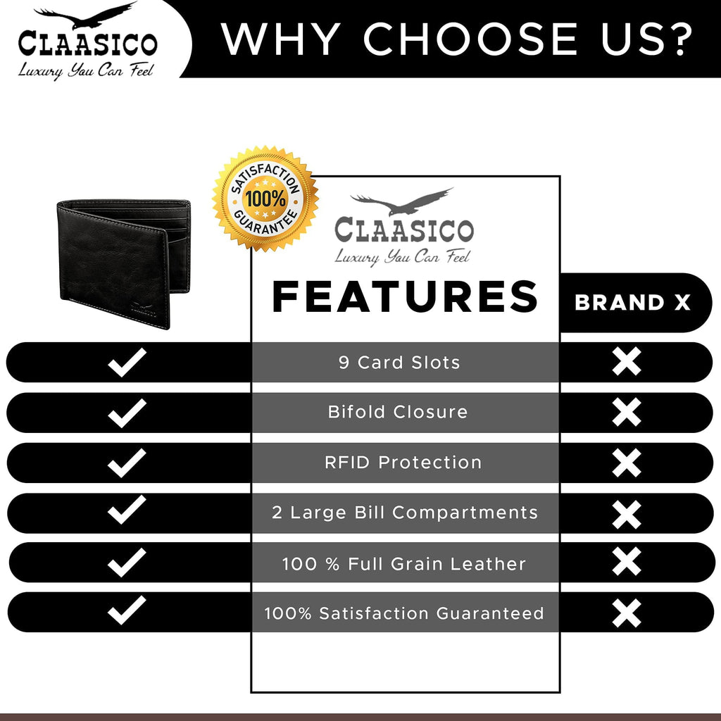 Slim Bifold RFID Bloking Wallet For Men Genuine Leather Packed In Stylish Gift Box - Image 5