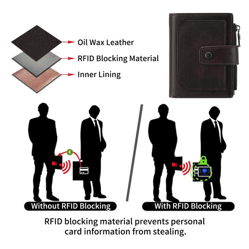 Genuine Leather Bifold Wallet for Men with Zipper Coin Pocket, RFID Blocking Slim Mens Wallet with 2 ID Windows, Gift Box - Image 2